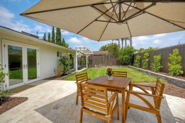 7055 Whipple, San Diego, CA 92122