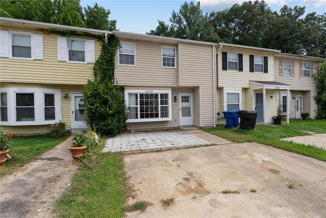 3228 Scarborough WAY, Virginia Beach, VA 23453