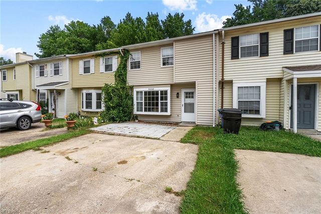 3228 Scarborough WAY, Virginia Beach, VA 23453