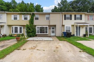 3228 Scarborough WAY, Virginia Beach, VA 23453