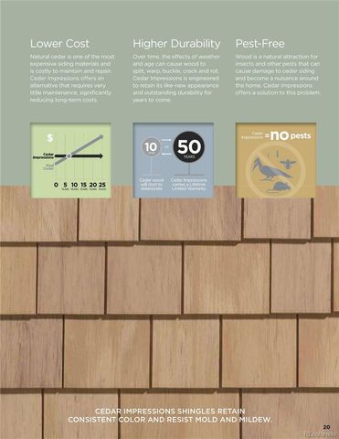 1160 N Dahlia Street, Denver, CO 80220