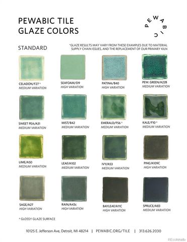 1160 N Dahlia Street, Denver, CO 80220