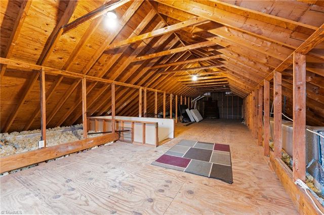 2703 Lake Forest Drive, Greensboro, NC 27408