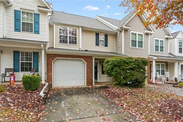 6209 Birdie Court, Whitsett, NC 27377