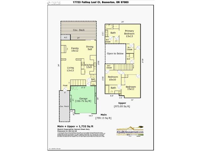 17723 Sw FALLING LEAF Ct, Beaverton, OR 97003