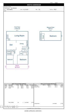 762 DELHI Drive, Socorro, TX 79927