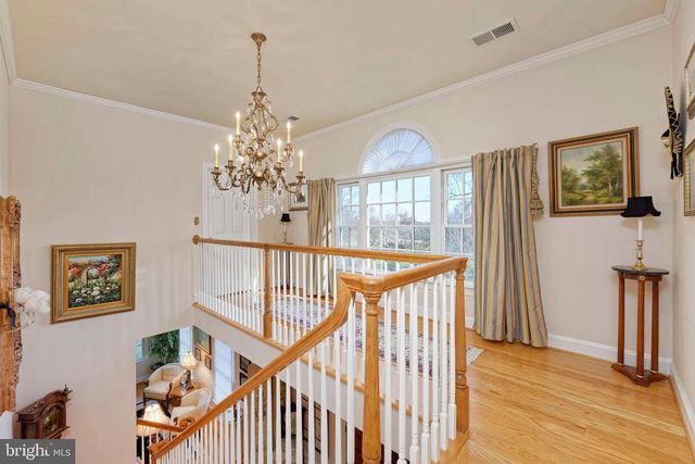 36006 LITTLE RIVER TURNPIKE, Middleburg, VA 20117