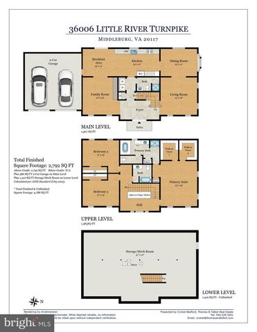36006 LITTLE RIVER TURNPIKE, Middleburg, VA 20117