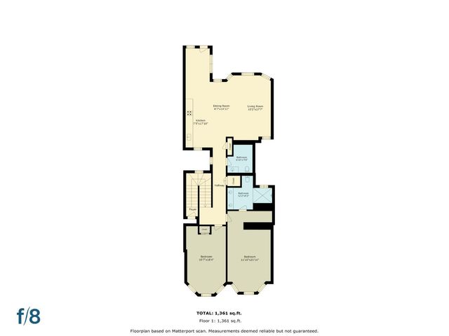 820 Green Street, San Francisco, CA 94133