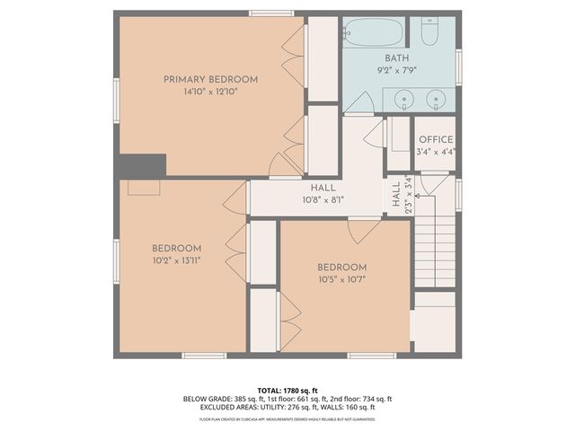 1512 Rossman Avenue, Grand Rapids, MI 49507