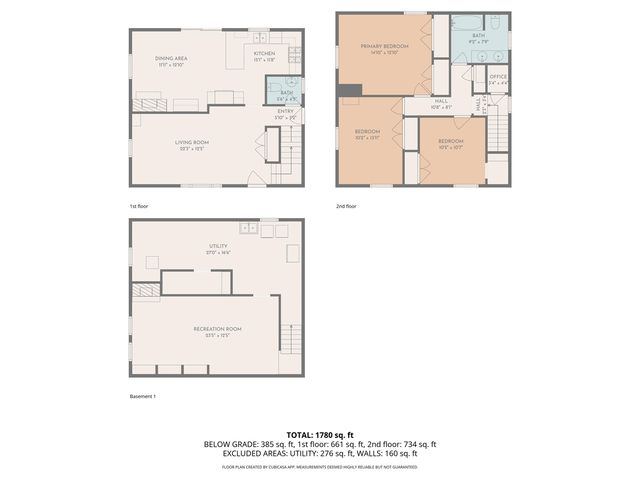1512 Rossman Avenue, Grand Rapids, MI 49507