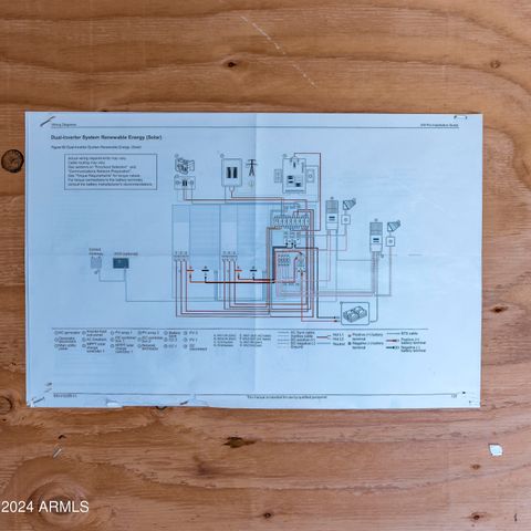 4709 E Dead Bear Draw -- 0, Hereford, AZ 85615