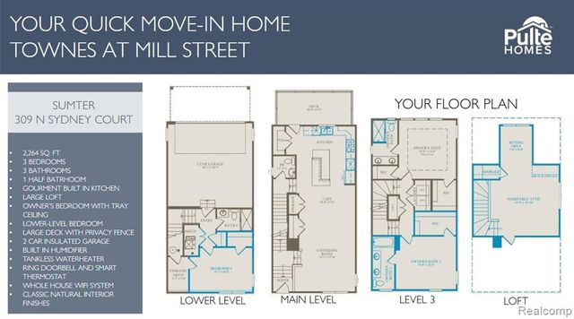 309 N Sydney Court, Plymouth, MI 48170