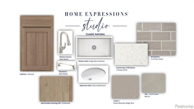 309 N Sydney Court, Plymouth, MI 48170