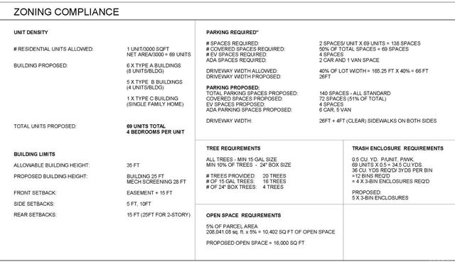 11741 S 11th Avenue, Hanford, CA 93230