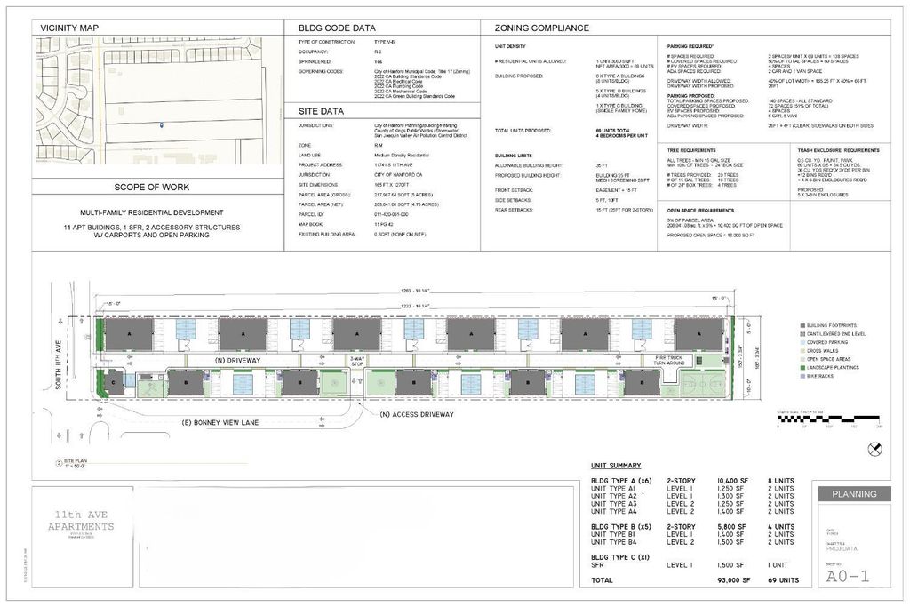 11741 S 11th Avenue, Hanford, CA 93230