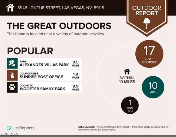 3946 Jontue Street, Las Vegas, NV 89115