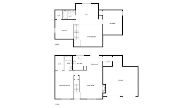 152 Blue Ridge Trail, North Charleston, SC 29418