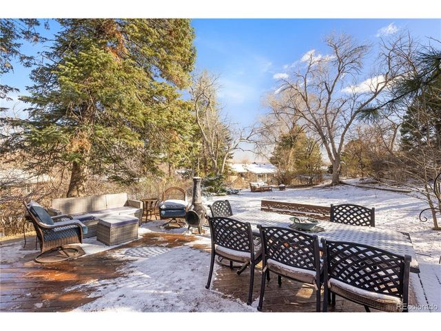 1234 S Wright St, Lakewood, CO 80228