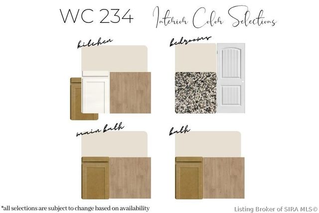 5169 Woodstone Circle LOT 234, Jeffersonville, IN 47130