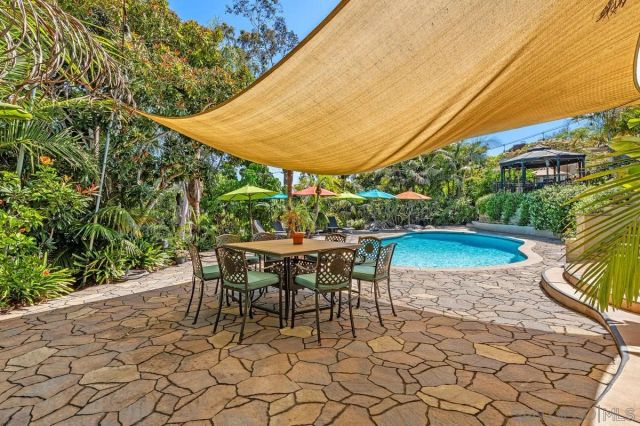 9865 Edgelake Drive, La Mesa, CA 91941