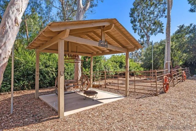 9865 Edgelake Drive, La Mesa, CA 91941