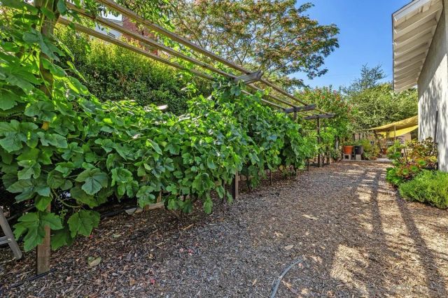 9865 Edgelake Drive, La Mesa, CA 91941