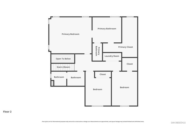 3436 Laurashawn Ln, Escondido, CA 92026