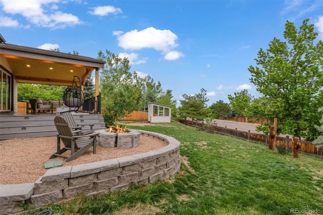 6550 S Oak Court, Littleton, CO 80127