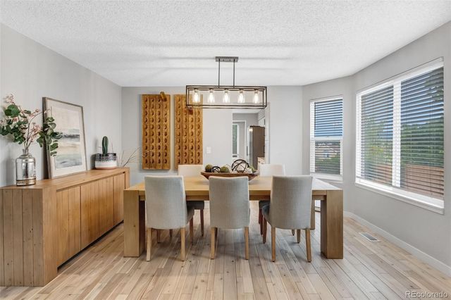 6550 S Oak Court, Littleton, CO 80127