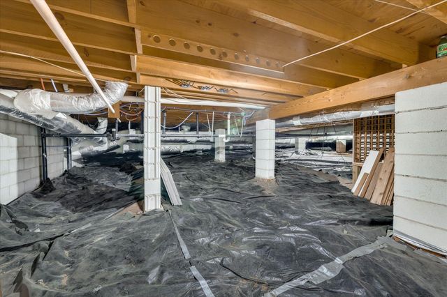 1654 Huntsman Drive, Aiken, SC 29803