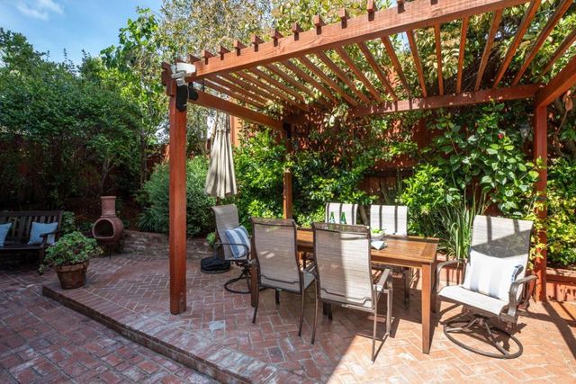 928930 Scott Street, Palo Alto, CA 94301