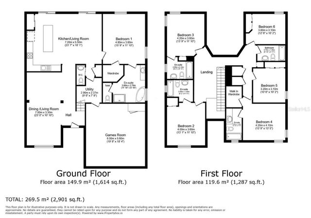 1315 SEASONS BOULEVARD, Kissimmee, FL 34746