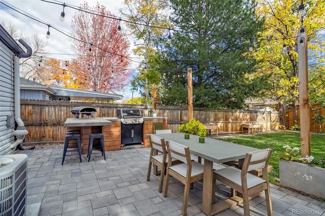 1130 S Forest Street, Denver, CO 80246