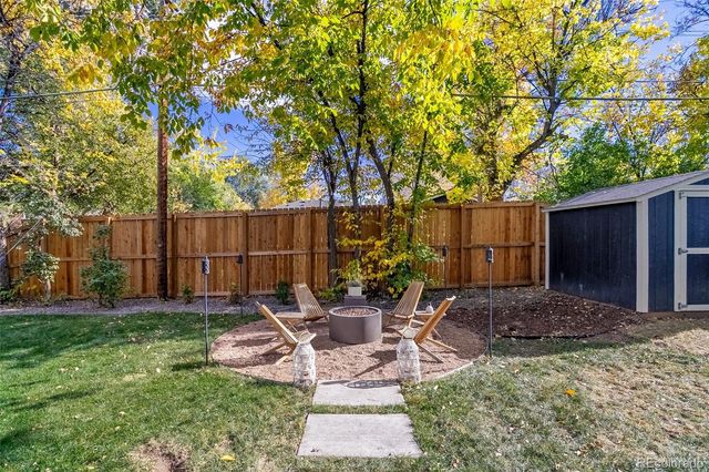 1130 S Forest Street, Denver, CO 80246
