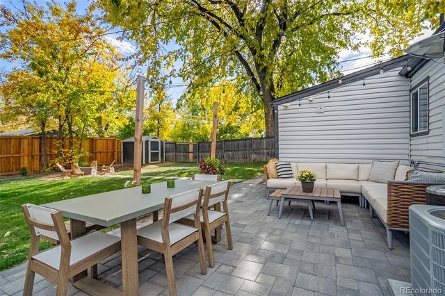 1130 S Forest Street, Denver, CO 80246