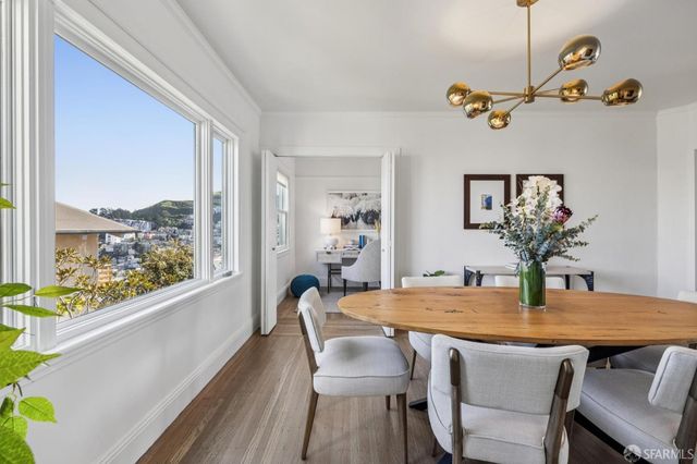 342 Upper Terrace, San Francisco, CA 94117