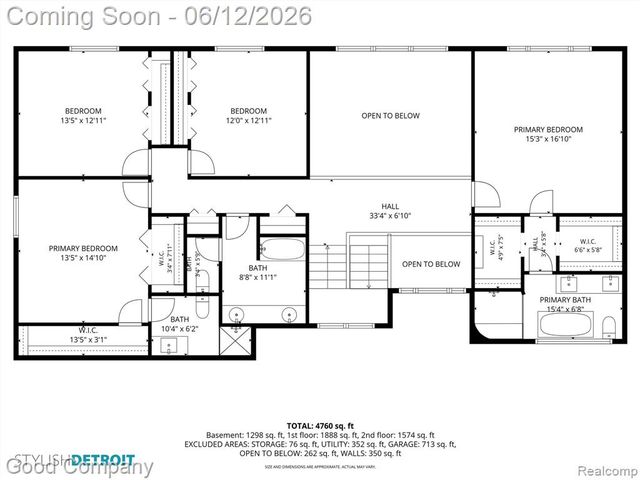 3176 Chambord Drive, West Bloomfield, MI 48323