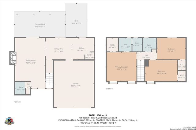 3403 Stoney Country, San Antonio, TX 78247