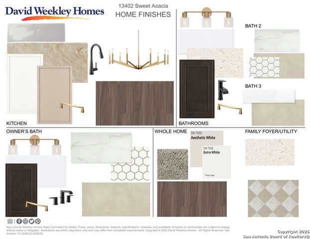 13402 Sweet Acacia, San Antonio, TX 78245