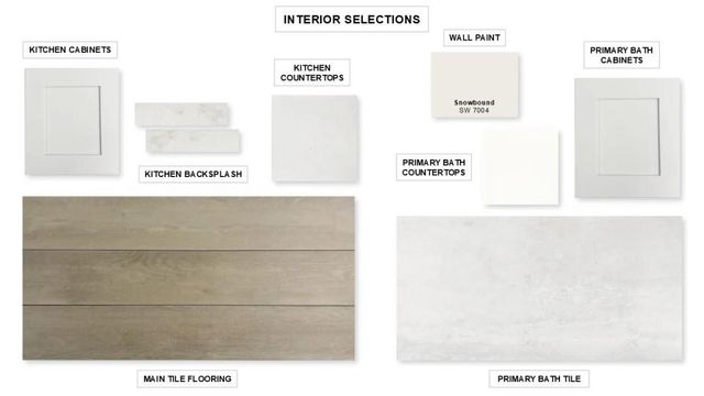 19211 Satsuma Ridge Drive, Manvel, TX 77578