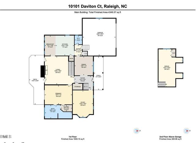 10101 Daviton Court, Raleigh, NC 27615