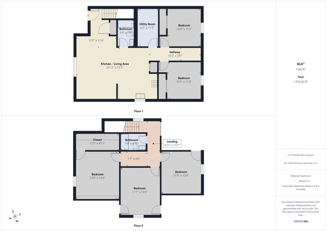 6233 E 11th Street, Indianapolis, IN 46219