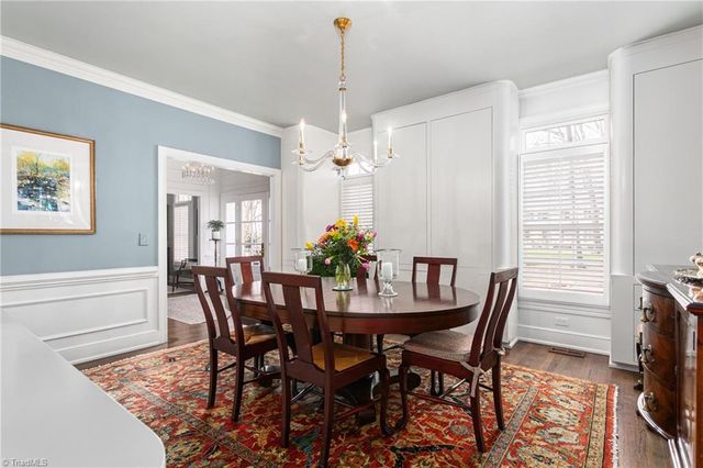 402 Parkmont Drive, Greensboro, NC 27408
