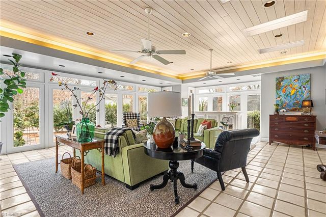 402 Parkmont Drive, Greensboro, NC 27408