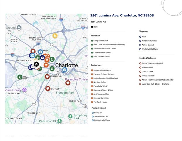 2561 Lumina Avenue, Charlotte, NC 28208