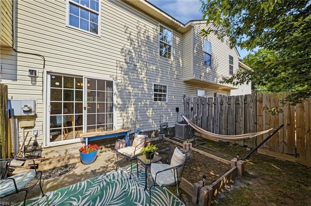 1385 Old Virginia Beach RD, Virginia Beach, VA 23454