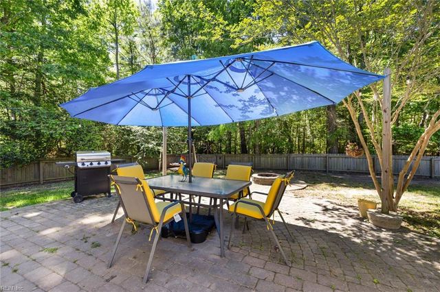 6823 Watch Harbour CIR, Hayes, VA 23072