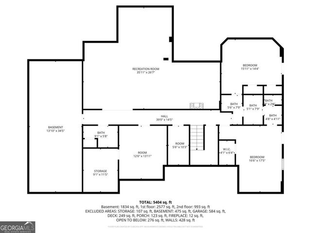 3036 Hickory Hills Drive, Gainesville, GA 30506