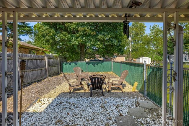 414 E 3rd Street, Springfield, OH 45503